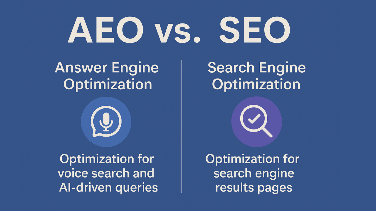 Vocal AI vs Search Engines